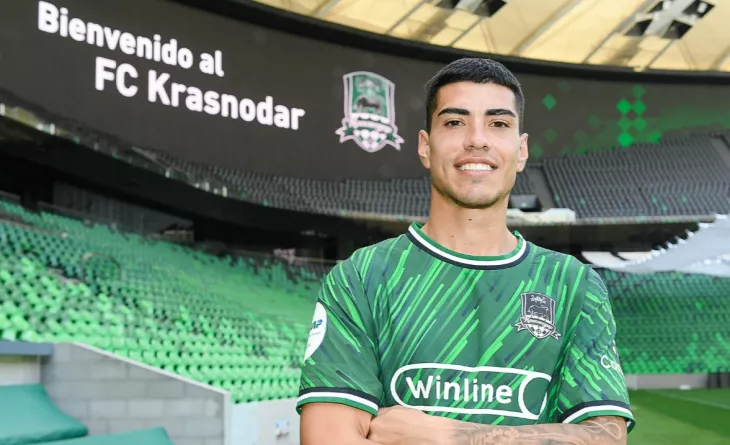 ФК Краснодар, Российская Премьер-Лига (РПЛ)