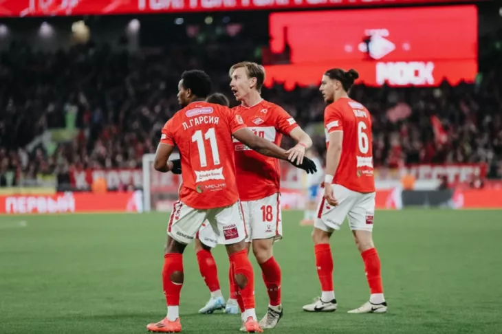 ФК Спартак Москва, Российская Премьер-Лига (РПЛ)