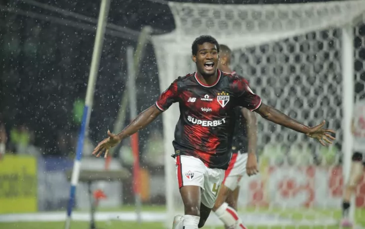 ФК Краснодар, Российская Премьер-Лига (РПЛ)