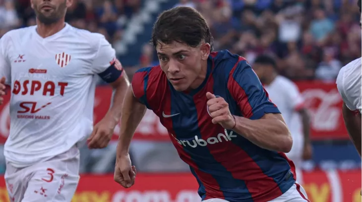 ФК Зенит, Российская Премьер-Лига (РПЛ)