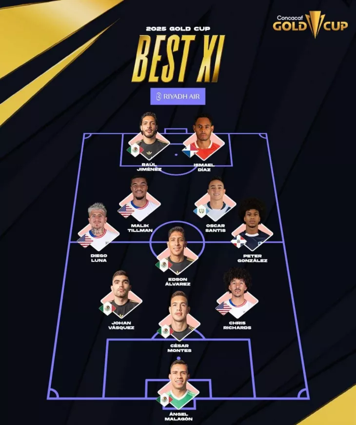 ФК Спартак Москва, Манфред Угальде