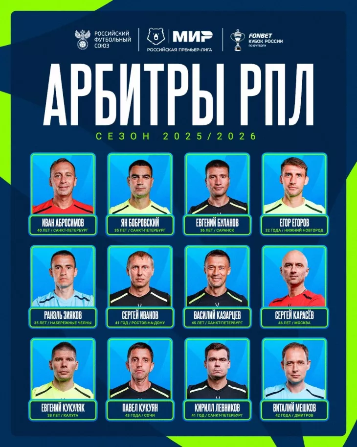 ФК Зенит, ПФК ЦСКА