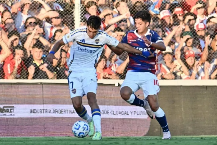 ПФК ЦСКА, Российская Премьер-Лига (РПЛ)