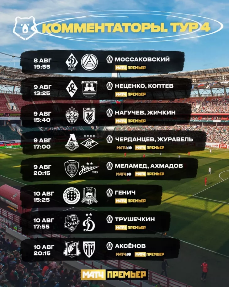 Российская Премьер-Лига (РПЛ), ПФК ЦСКА