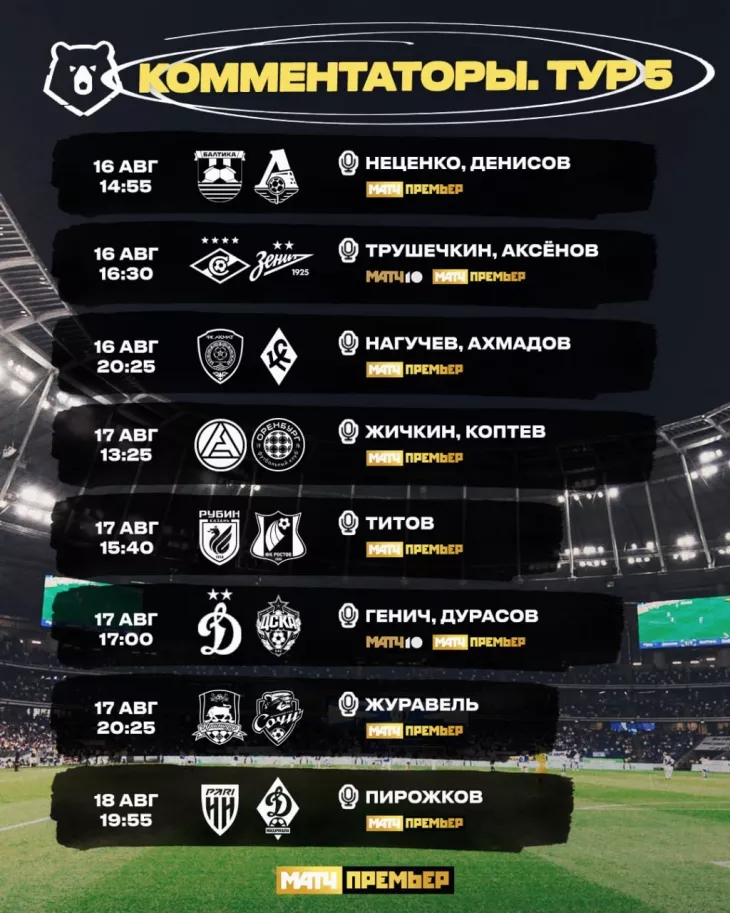 Российская Премьер-Лига (РПЛ), ПФК ЦСКА