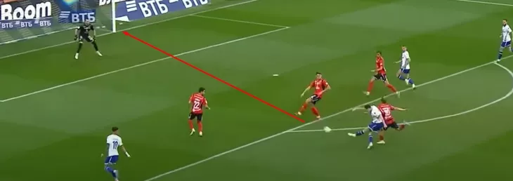 ФК Динамо Москва, Денис Макаров