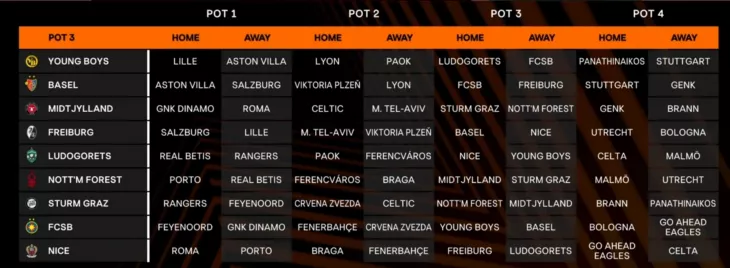 Лига Европы