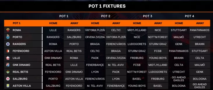 Лига Европы