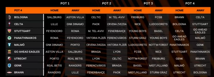 Лига Европы