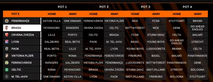 Лига Европы