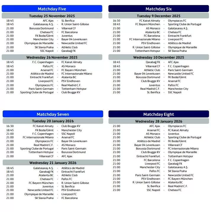 Арсенал, Кайрат