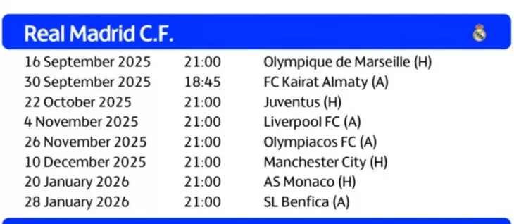 Барселона, Реал Мадрид