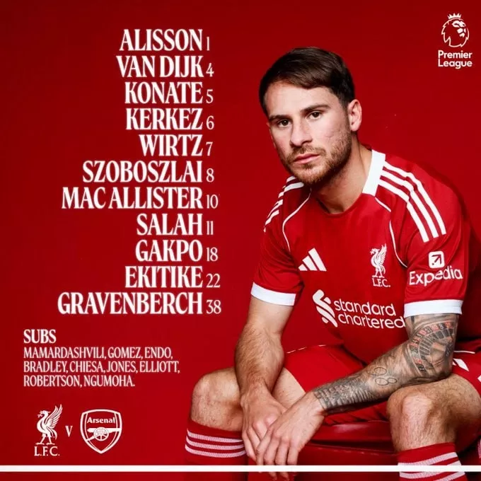 Ливерпуль, Арсенал