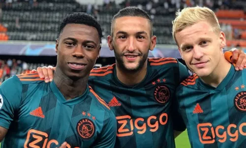 ФК Спартак Москва, ФК Динамо Москва