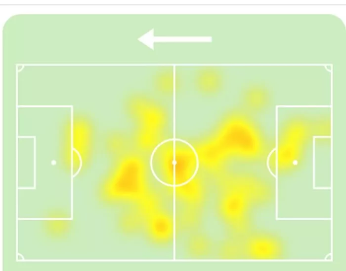 ФК Краснодар, ФК Спартак Москва