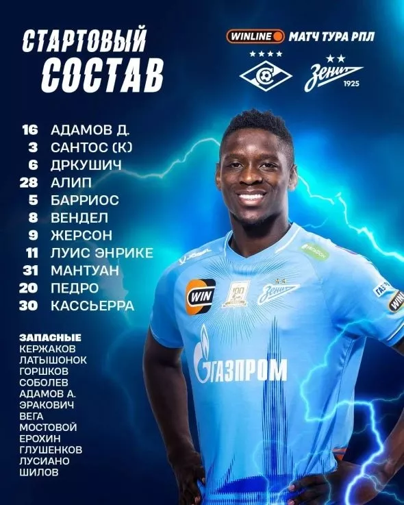 ФК Спартак Москва, ФК Зенит