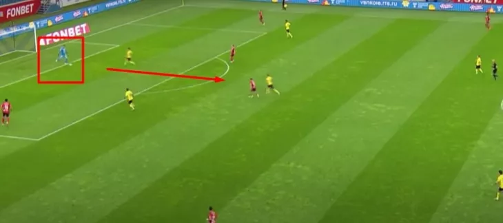 ПФК ЦСКА, Игорь Акинфеев