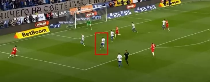 ФК Динамо Москва, ФК Спартак Москва