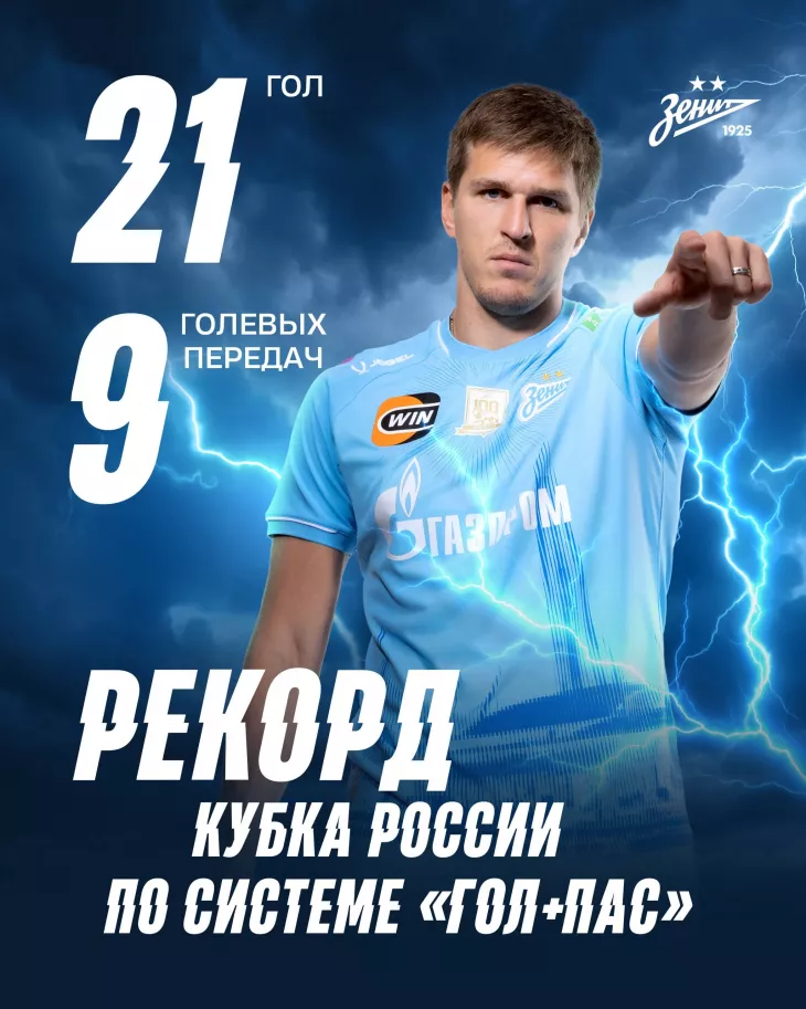 ФК Спартак Москва, ФК Динамо Москва