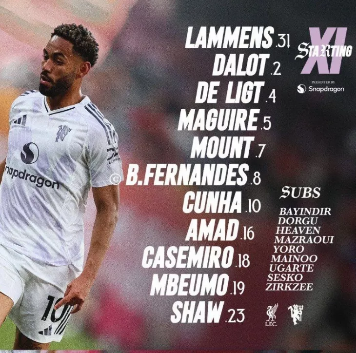 Ливерпуль, Манчестер Юнайтед