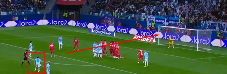 ФК Пари НН, ФК Спартак Москва