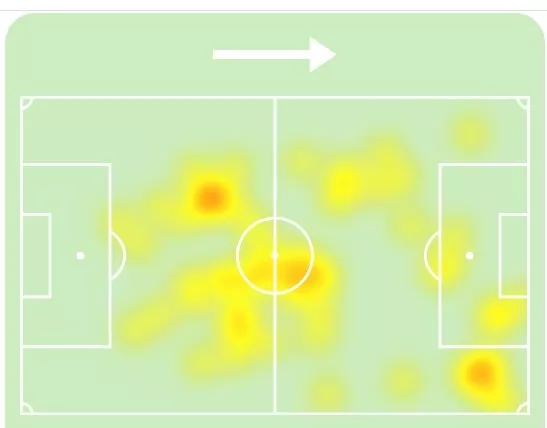 ФК Спартак Москва, Александр Максименко