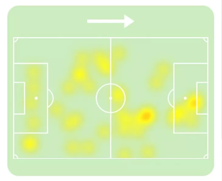 ФК Спартак Москва, ФК Краснодар