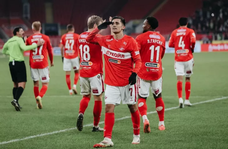 ФК Спартак Москва, Российская Премьер-Лига (РПЛ)