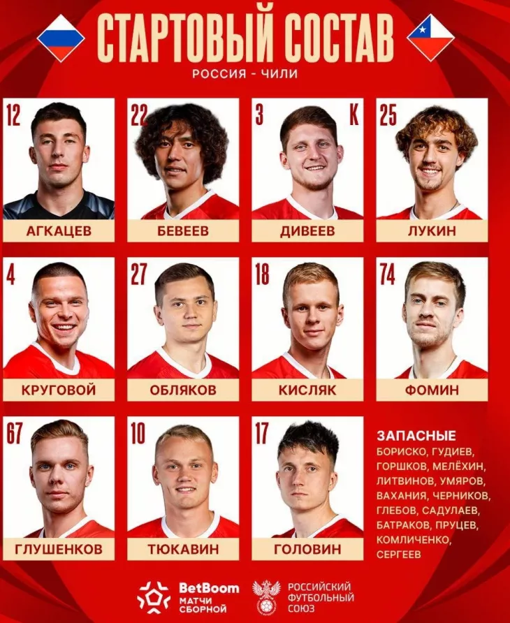 Валерий Карпин, Максим Глушенков