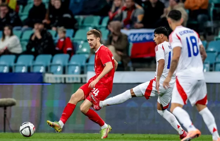 Сборная Чили, ФИФА