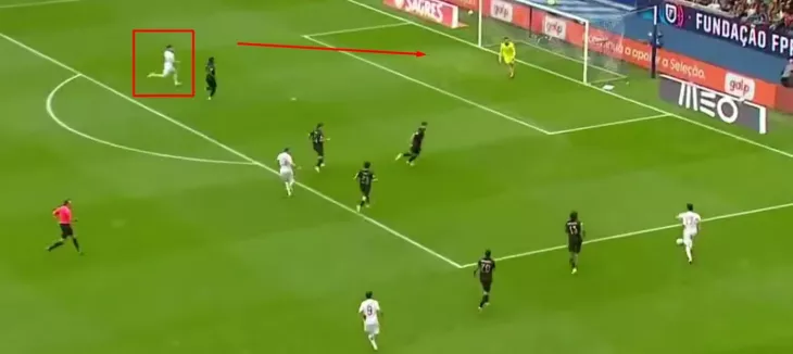 ФК Краснодар, Сборная Армении