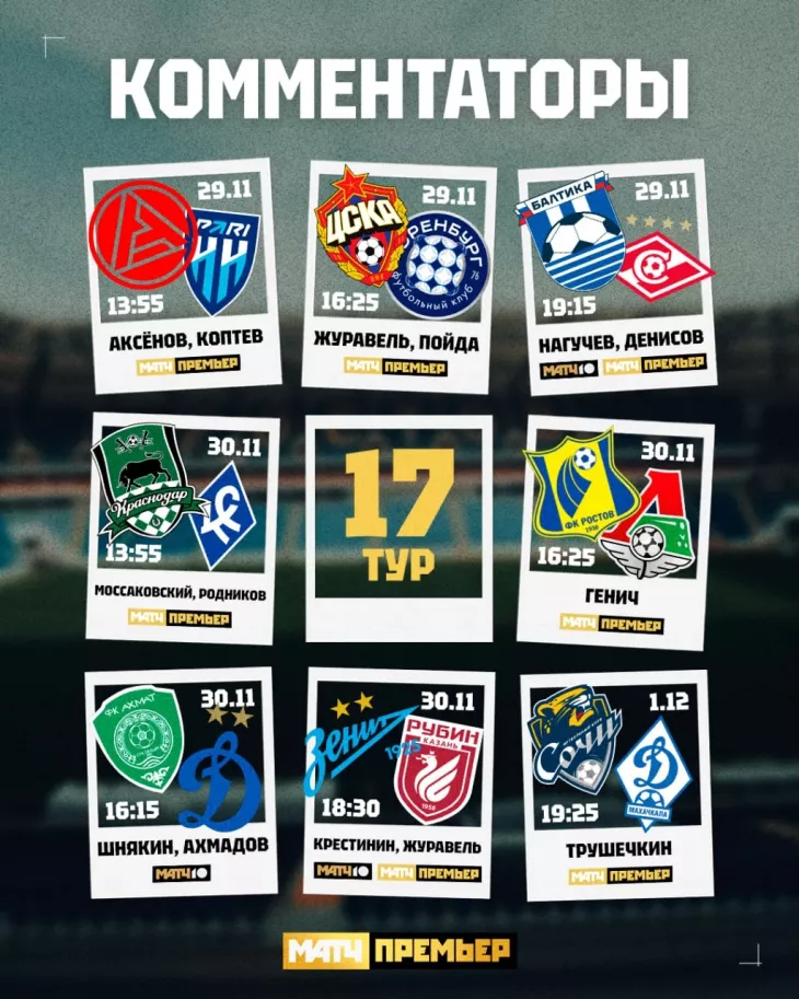 ФК Балтика, ФК Спартак Москва