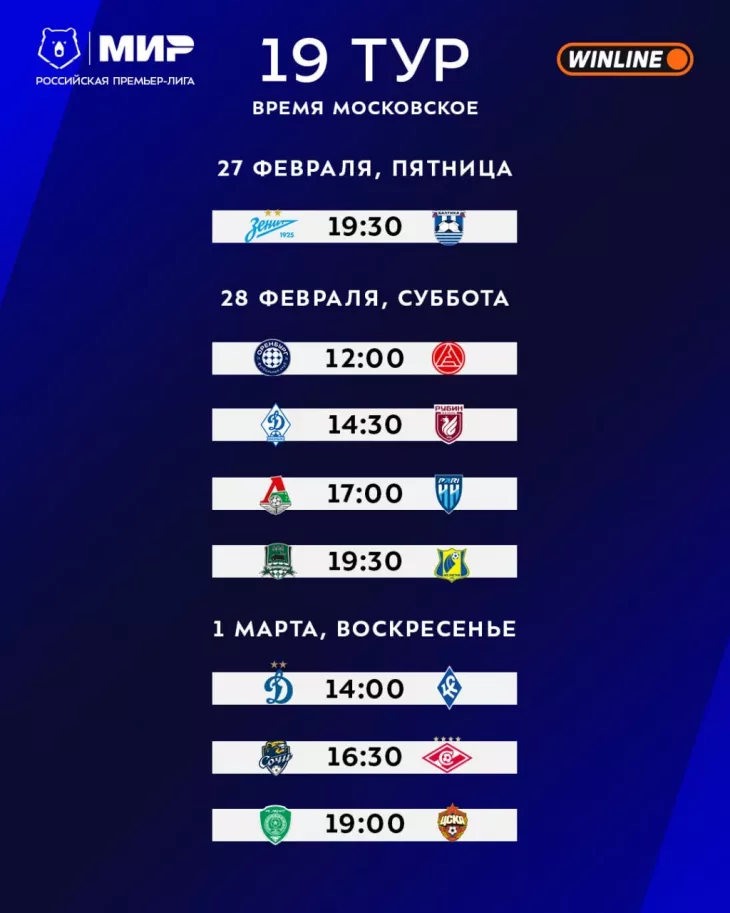 ФК Зенит, ФК Краснодар