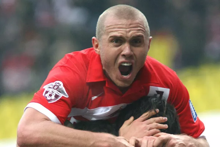 ФК Спартак Москва, Российская Премьер-Лига (РПЛ)