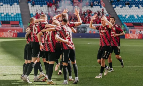 ФК Акрон, Российская Премьер-Лига (РПЛ)