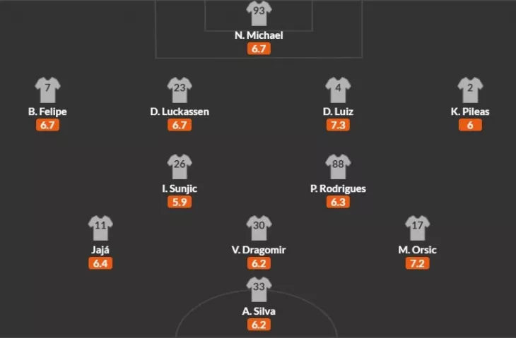 ФК Спартак Москва, Хуан Карседо