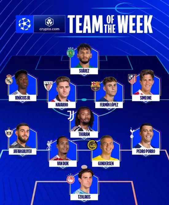 Реал Мадрид, Винисиус Жуниор