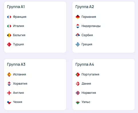 Сборная Италии, Сборная Франции