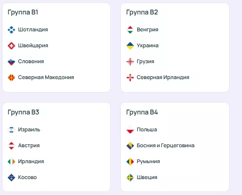 Сборная Италии, Сборная Франции