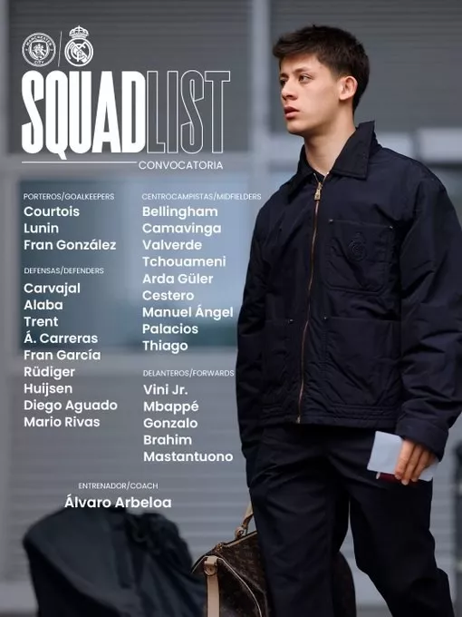 Реал Мадрид, Манчестер Сити