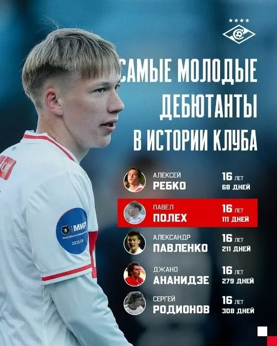 ФК Спартак Москва, Хуан Карседо