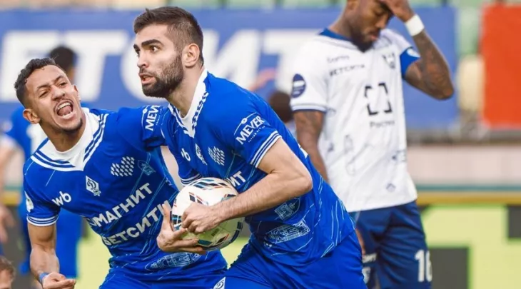 ФК Динамо Махачкала, ФК Балтика