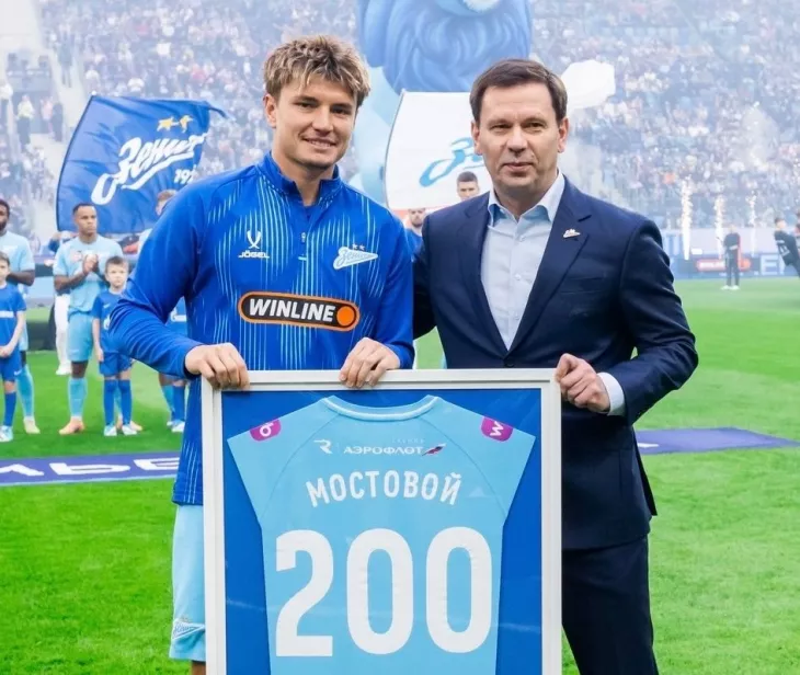 ФК Спартак Москва, ФК Зенит