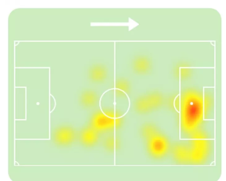 ФК Спартак Москва, ФК Краснодар