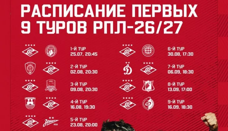 ФК Спартак Москва, ФК Зенит
