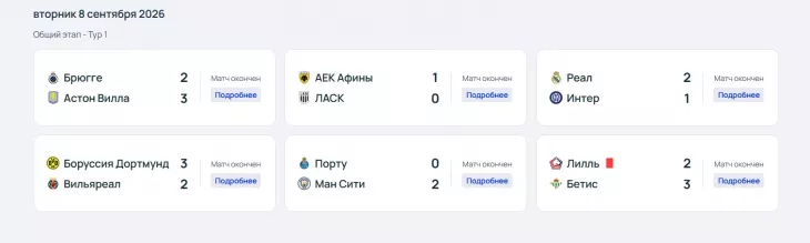 Манчестер Сити, Порту